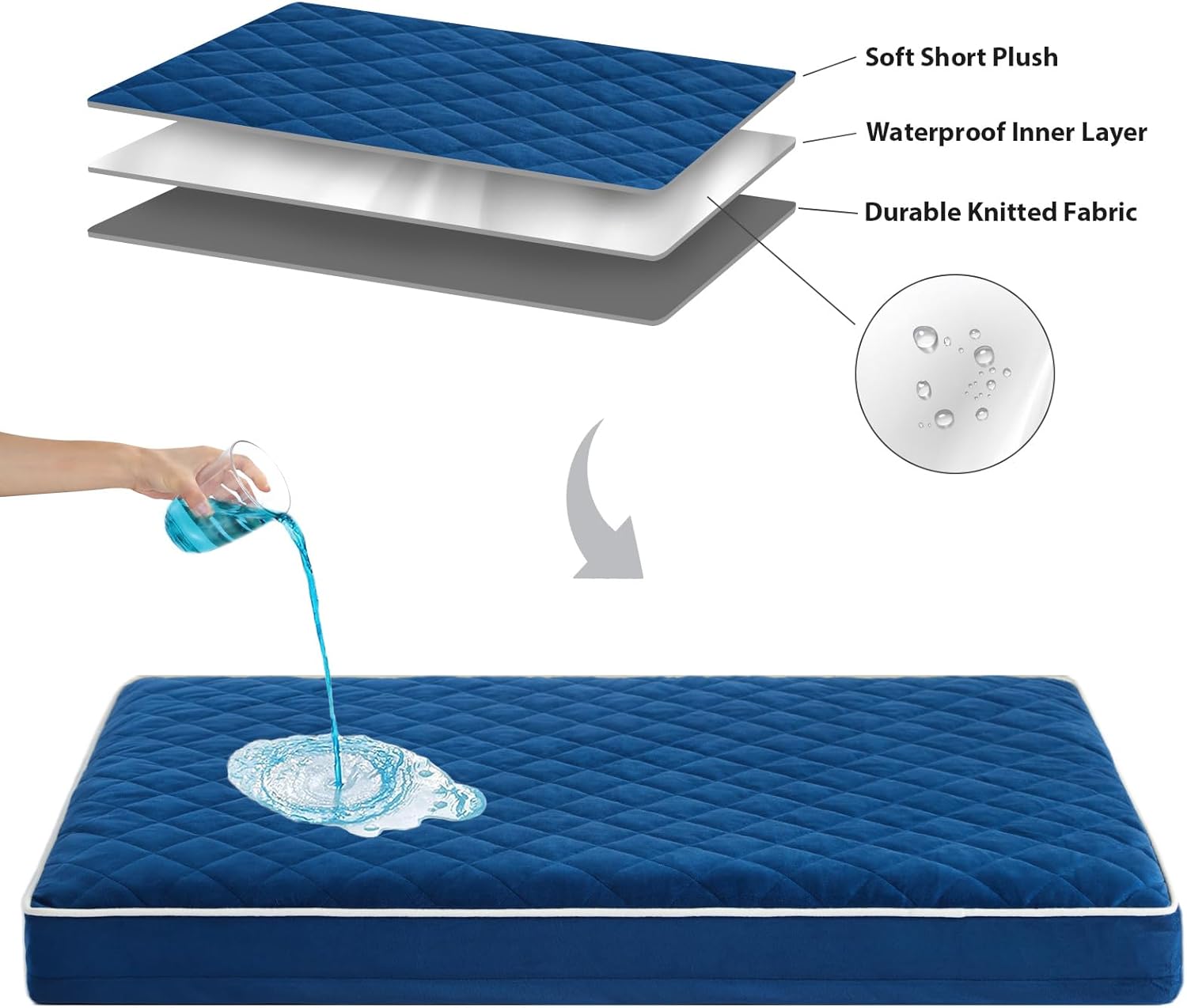 WNPETHOME - Camas ortopédicas para perros grandes, impermeable, con funda...