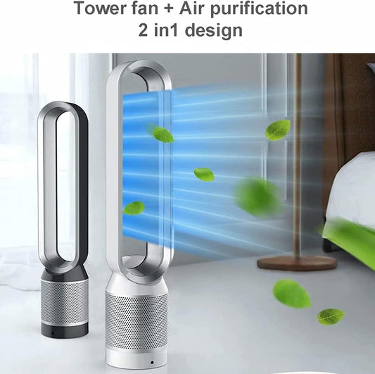 Ventilador sin aspas, ventilador de seguridad de iones negativos súper...