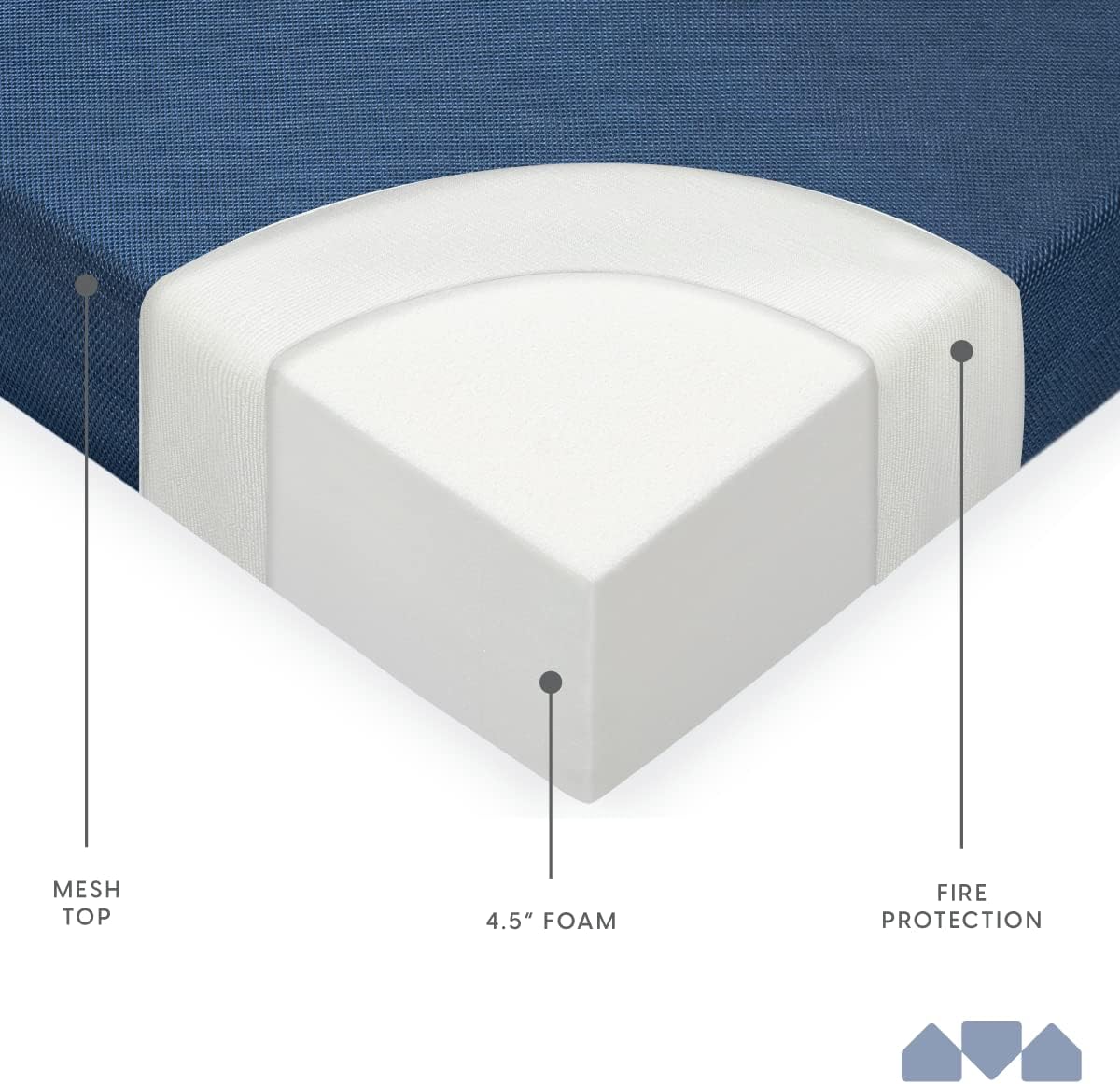 Colchón plegable de espuma de tres pliegues y sofá cama, tamaño individual XL,