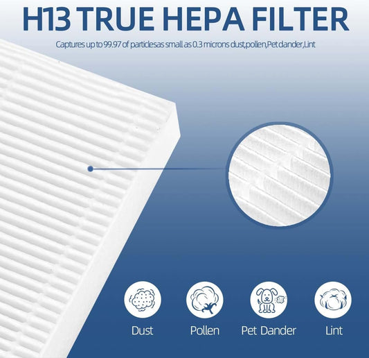 Paquete de 2 filtros HEPA U para Febreze FRF102B HRF201B HHT270 HHT290...