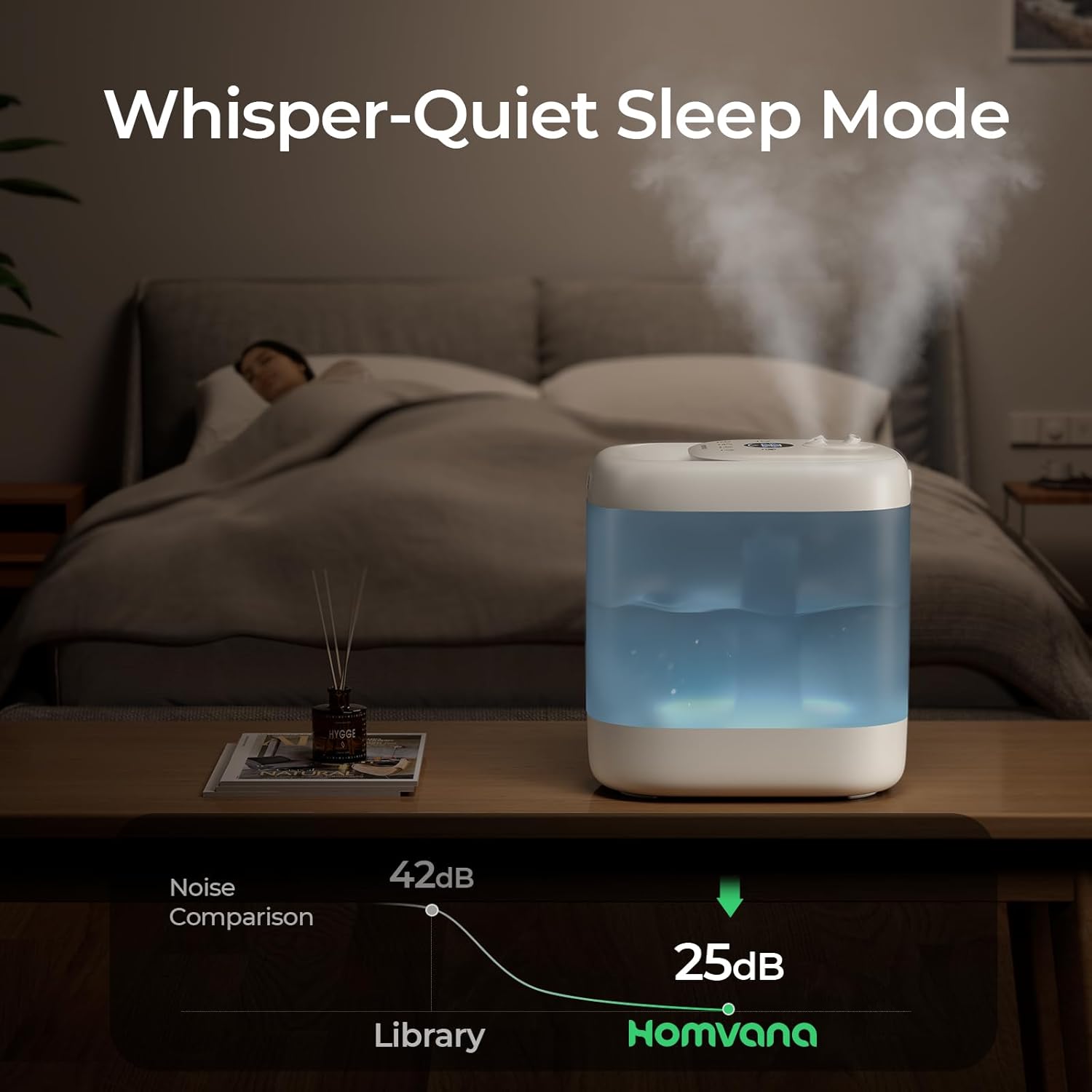 Homvana Humidificadores para dormitorio, 5 L, súper fácil de limpiar, llenado...