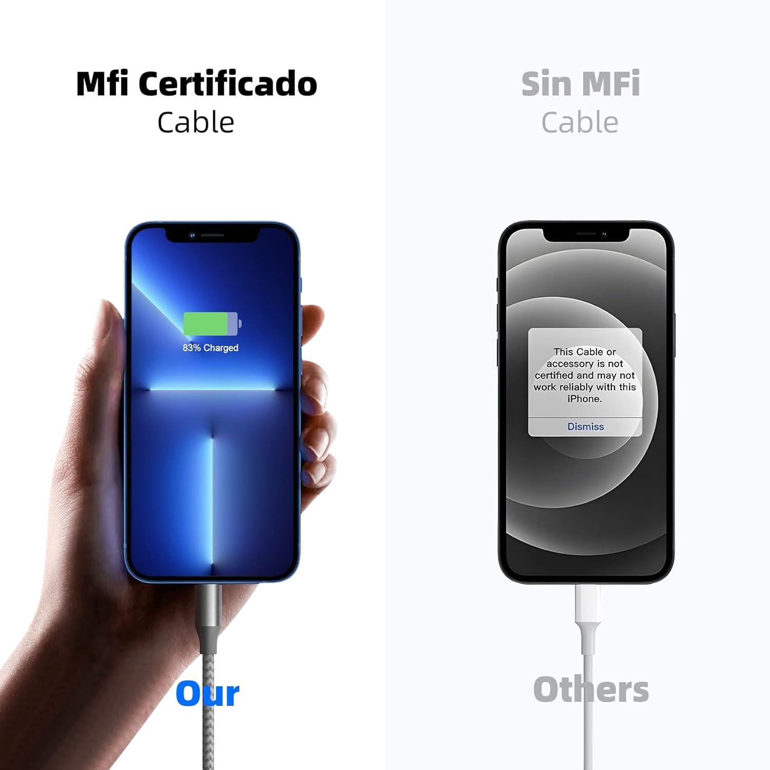 Paquete de 3 cargadores para iPhone, cable trenzado de nailon Lightning de 10...