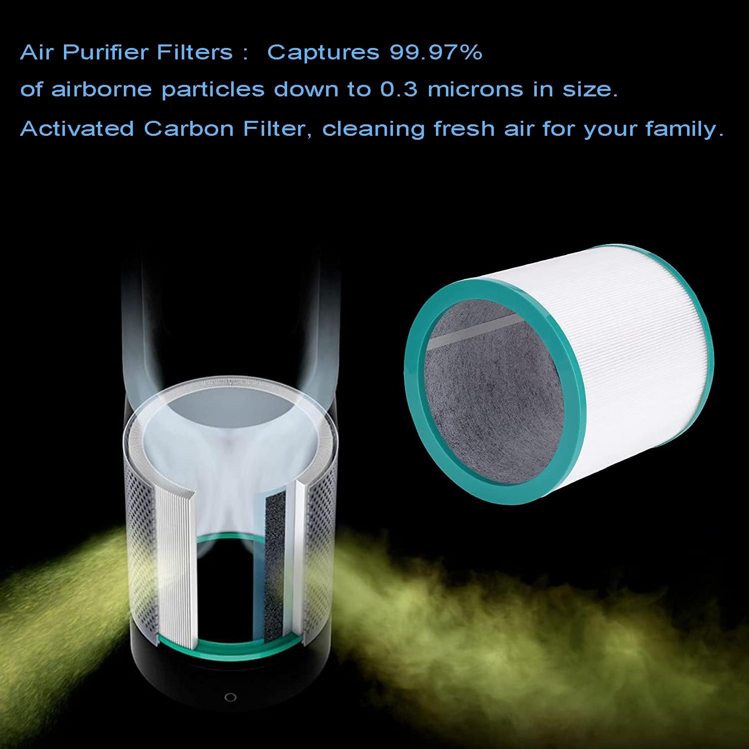 Filtros purificadores de aire TP02 de repuesto compatibles con todos los...
