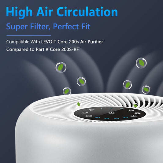 Filtro de repuesto Core 200S para purificador de aire Core 200S Smart WiFi,...