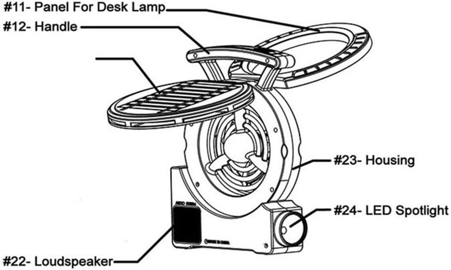 Ventilador solar para campamento, ventilador multifunción, ventilador portátil...
