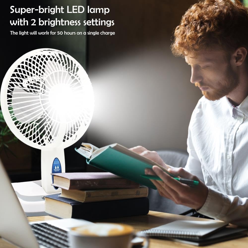 Technical Pro (Cantidad 2 Adventure Series Ventilador de escritoriopared...