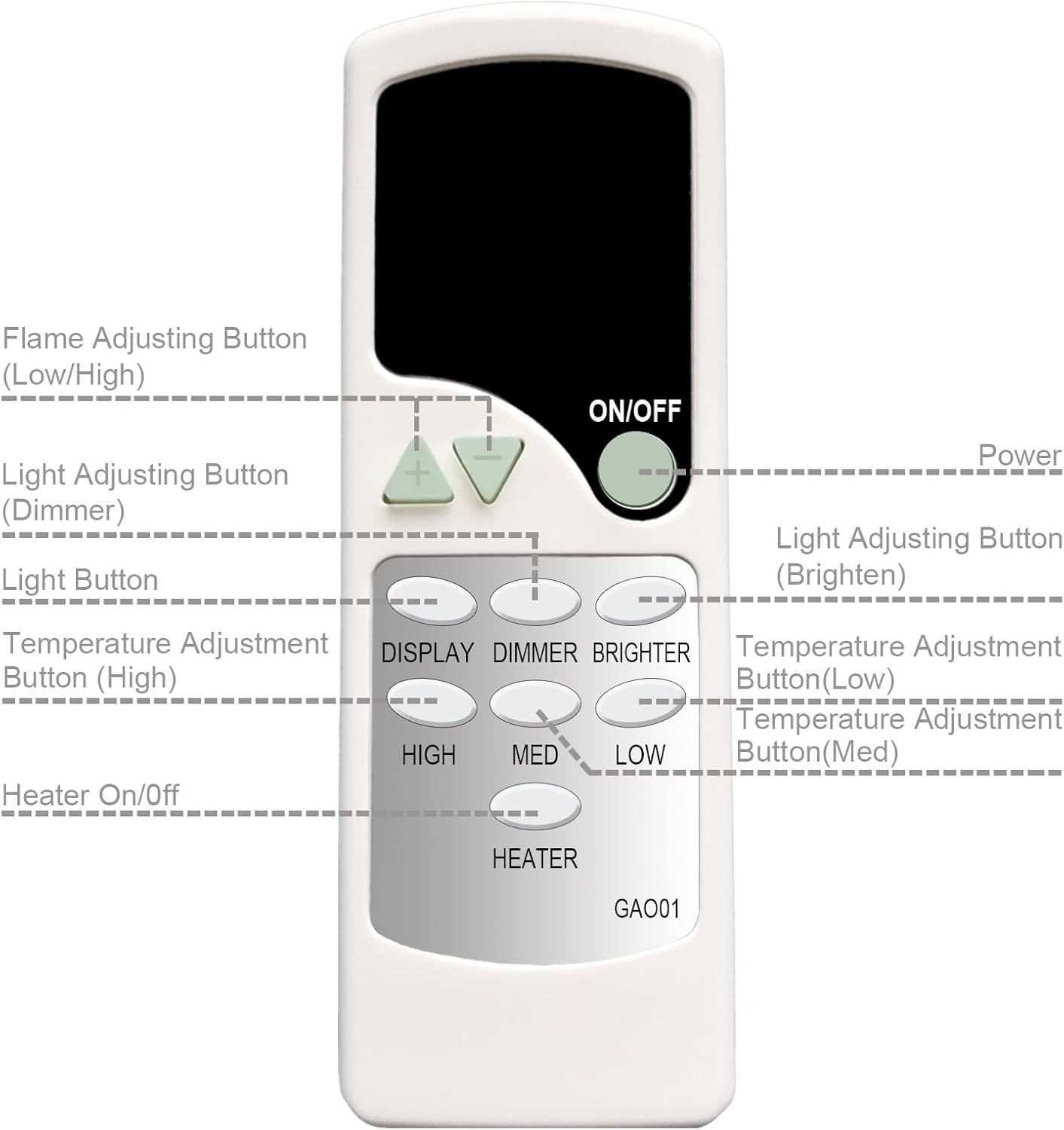 Mando a distancia de repuesto para calentador eléctrico de chimenea IHP Lennox...