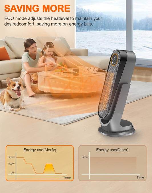 Calentador de espacio para uso en interiores, calentamiento rápido de 1500 W