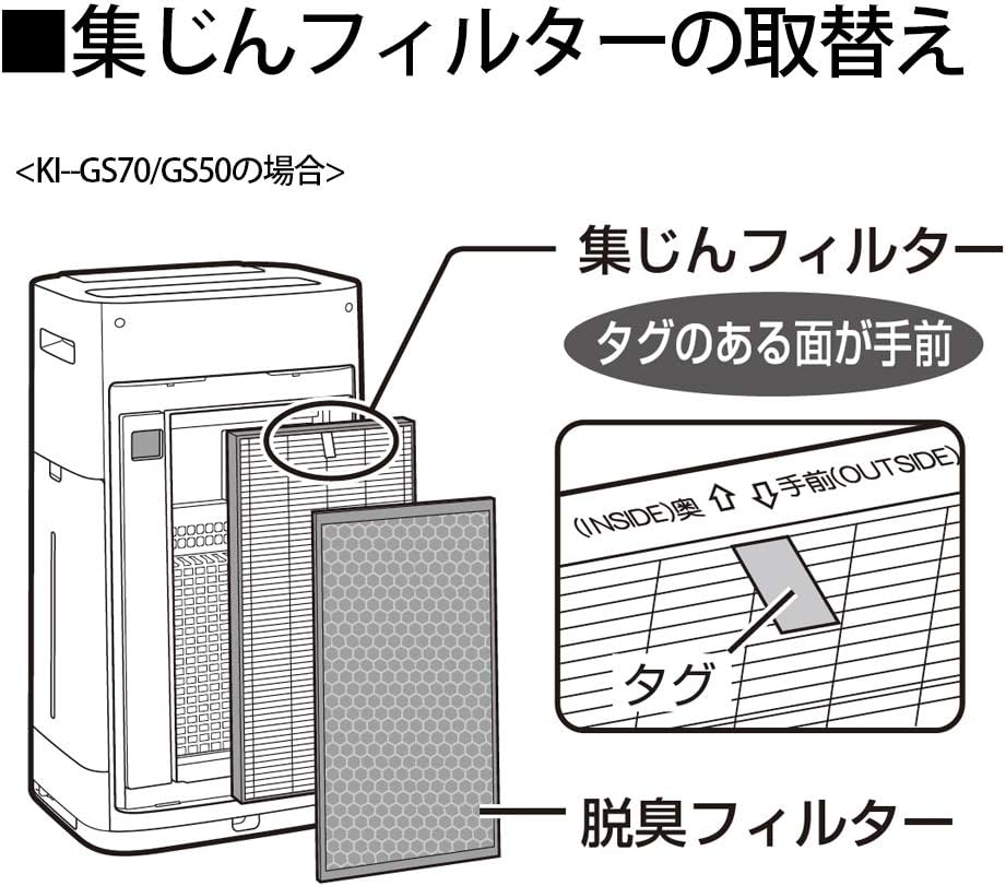 Sharp La colección de reemplazo del purificador de aire de humidificación es...