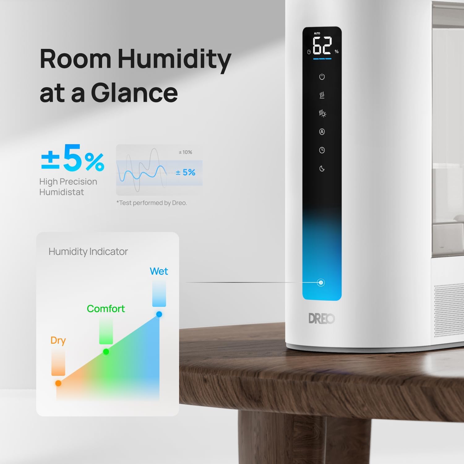 Dreo Humidificador de 6 L para habitación grande, humidificadores de niebla...