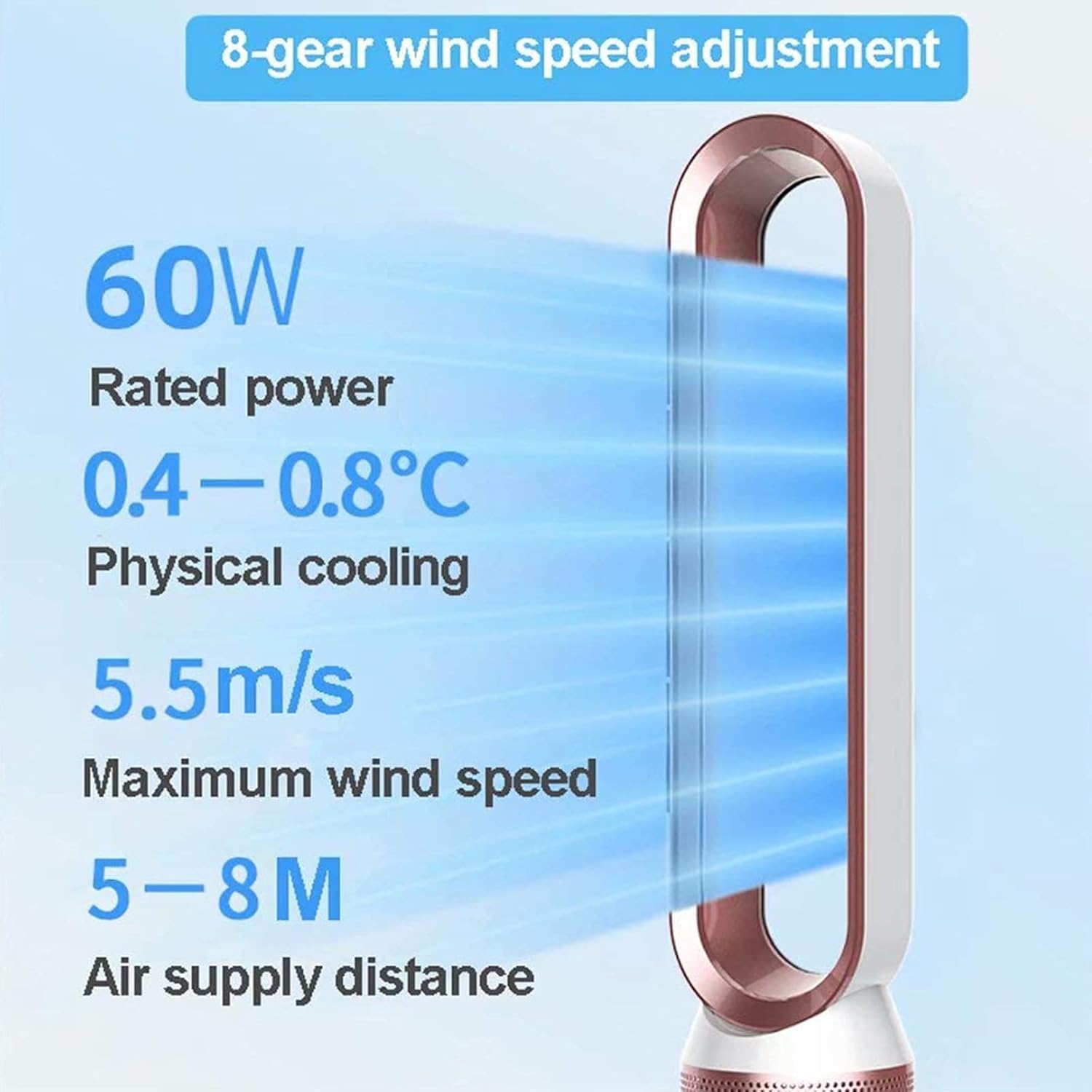 Ventilador sin aspas, ventilador de seguridad de iones negativos súper...