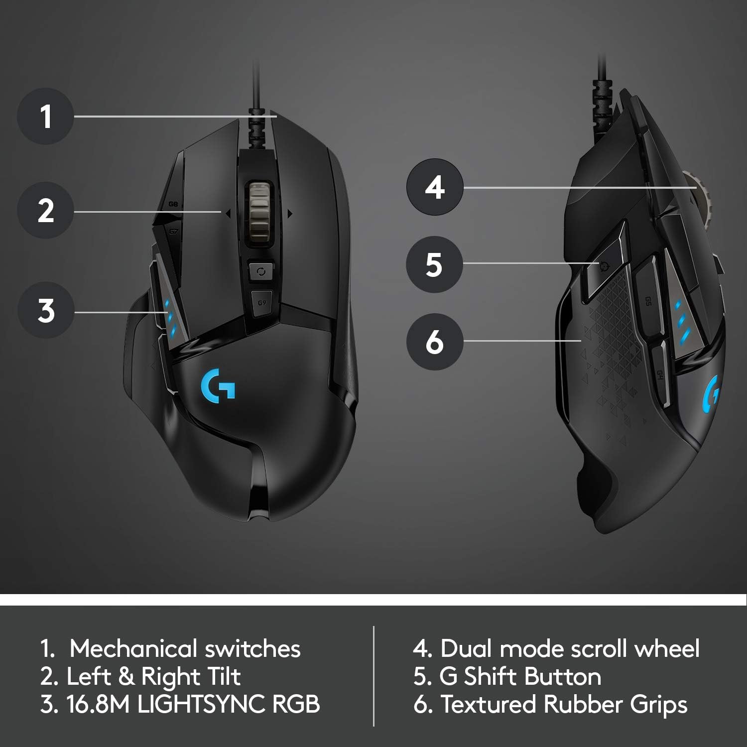 Logitech G502 HERO - Mouse para juegos de alto rendimiento con cable, sensor...