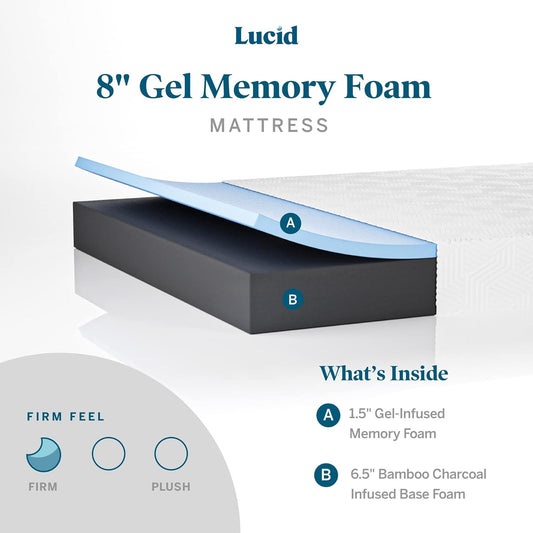 Colchón de espuma viscoelástica, Memory Foam, Blanco