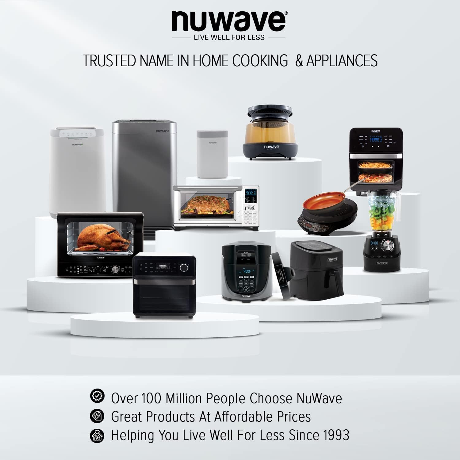 Nuwave Filtro de eliminación de ozono de repuesto para el purificador de aire...