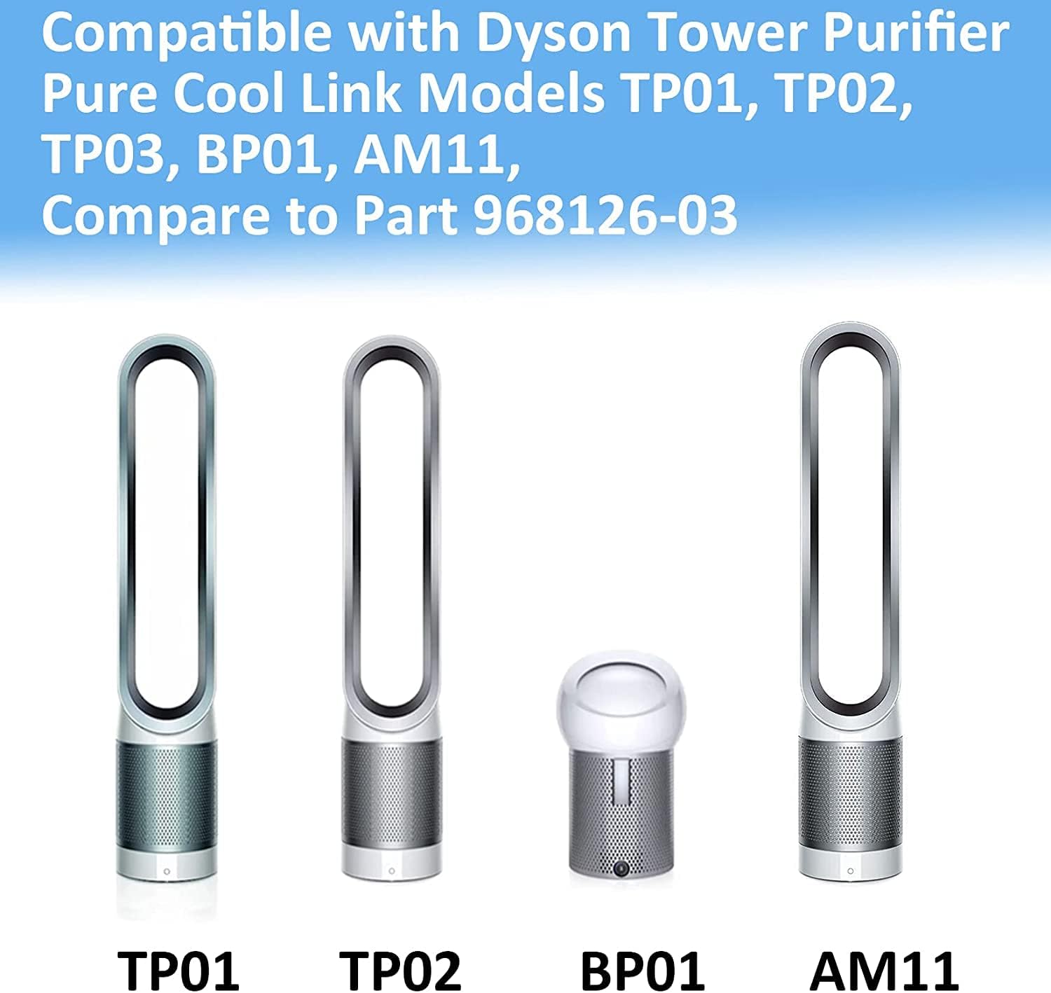 Filtros purificadores de aire TP02 de repuesto compatibles con todos los...