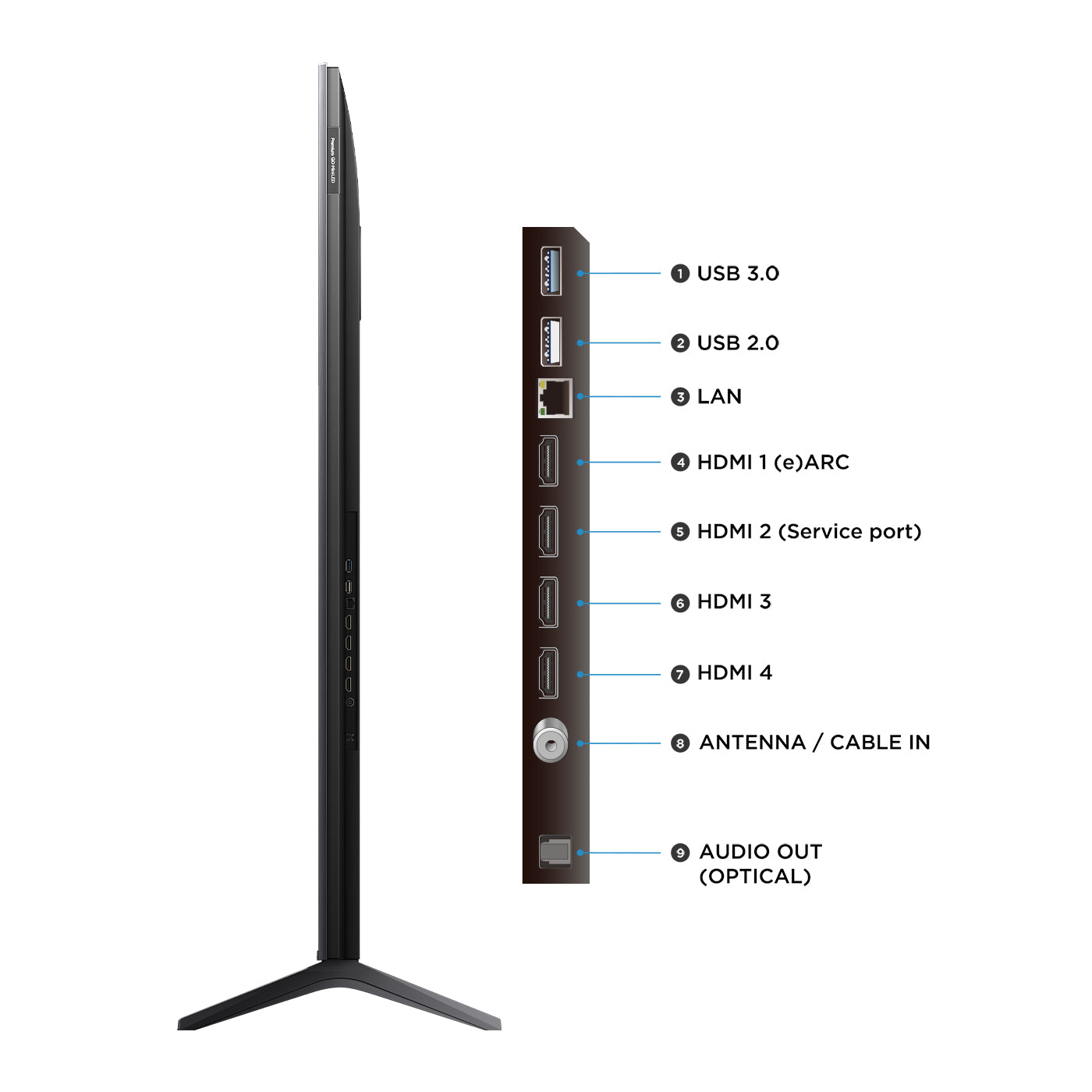 Televisor TCL 55" 55C6K QD MiniLED 4K UHD