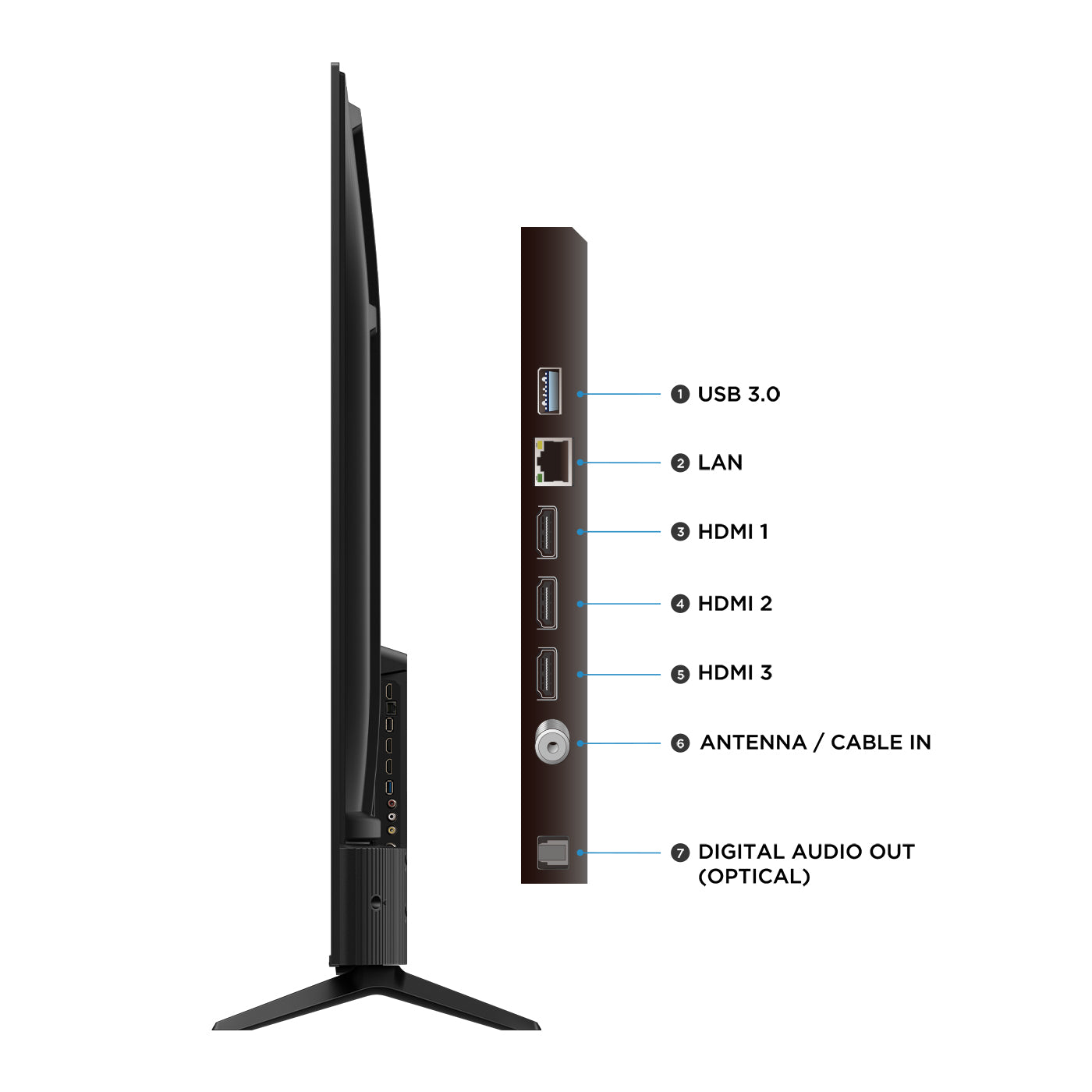 Televisor TCL 65" V6C LED 4K, Negro