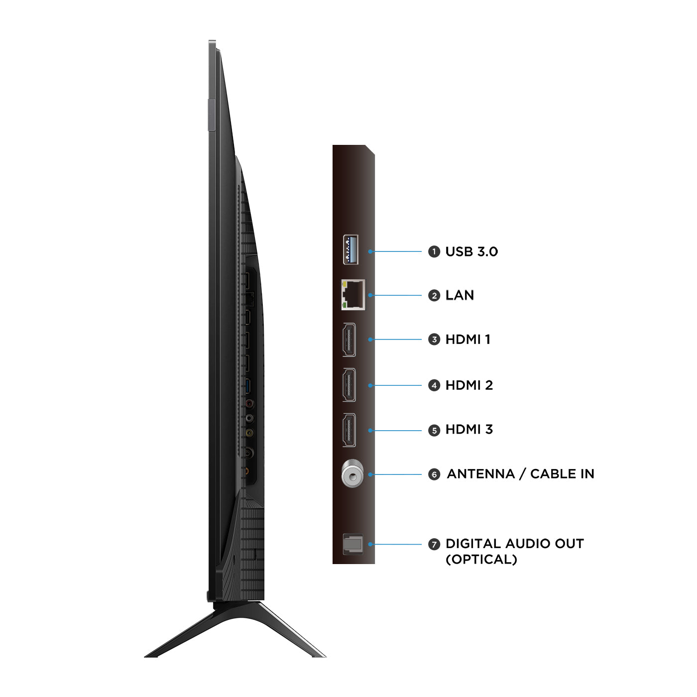 Televisor TCL 65" 65P7K QLED 4K UHD