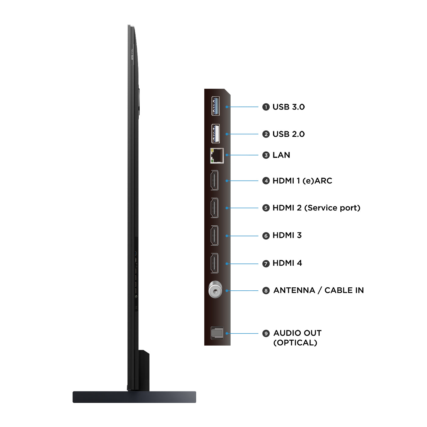 Televisor TCL 98" 98P8K QLED 4K UHD