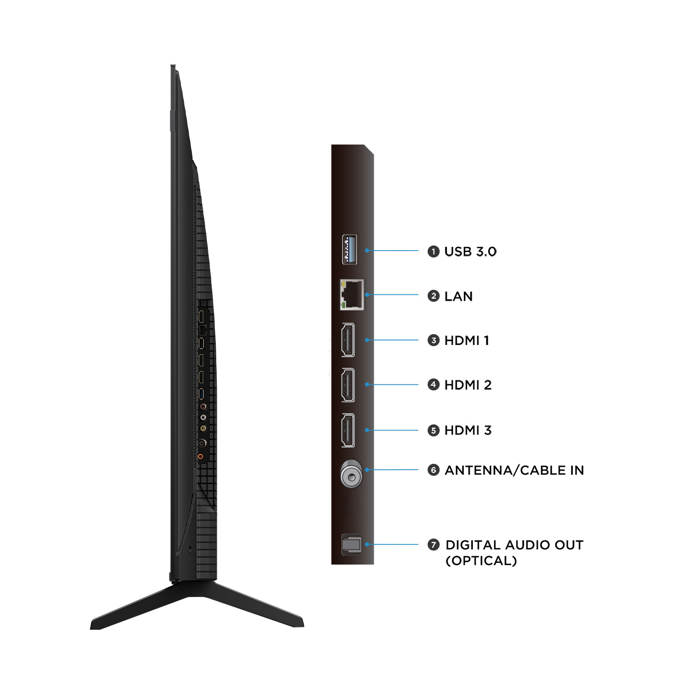 Televisor TCL 55" Pulgadas 55P7L 4K-UHD QLED, Negro