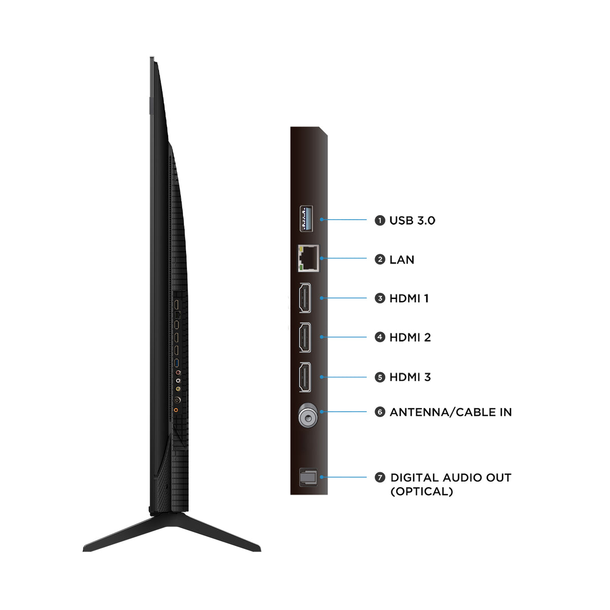 Televisor TCL 65" P7L QLED 4K UHD, Negro