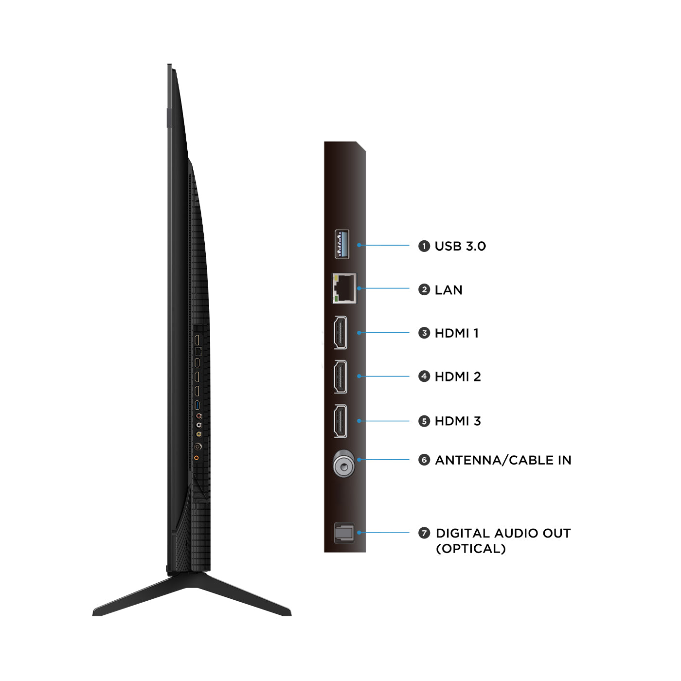Televisor TCL 65" Pulgadas 65P7L 4K-UHD QLED, Negro
