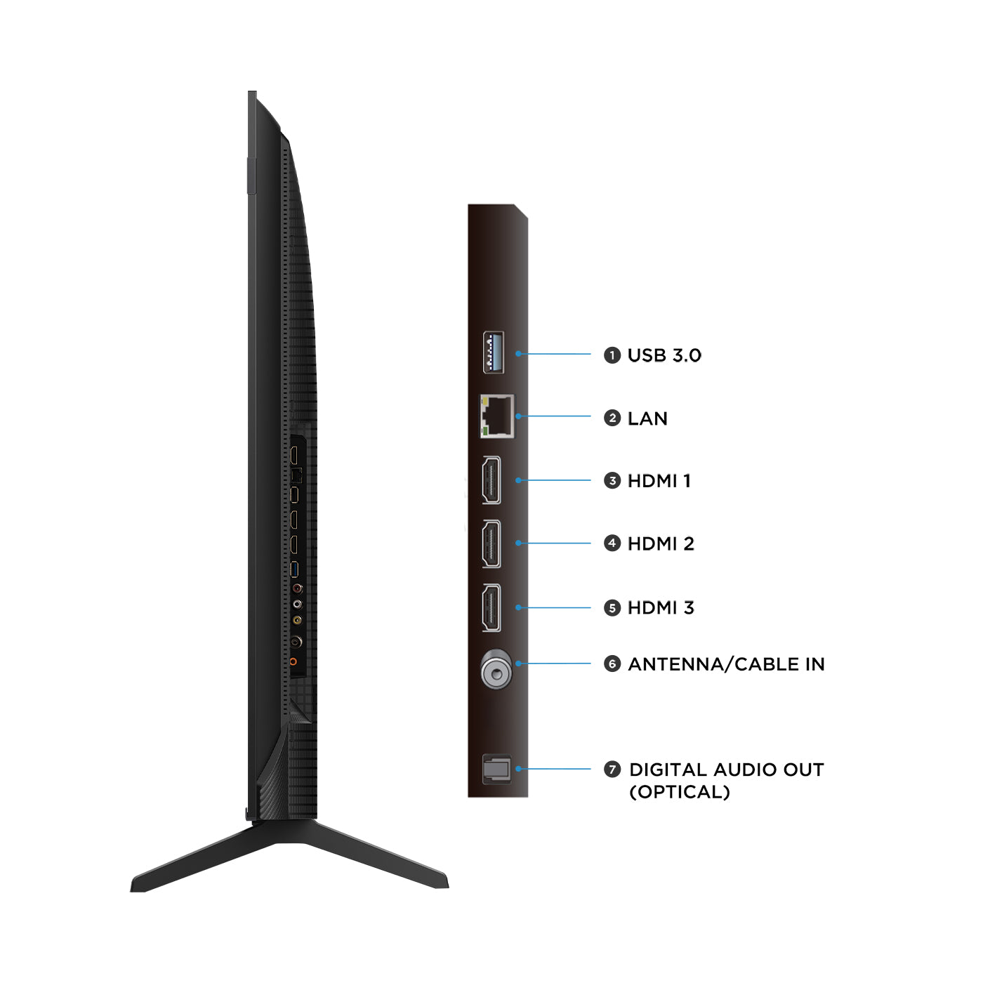 Televisor TCL 50" Pulgadas 50P7L 4K-UHD QLED, Negro