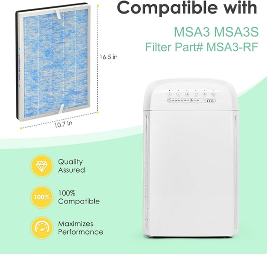 Filtro de repuesto para purificador de aire MSA3 compatible con Membrane...