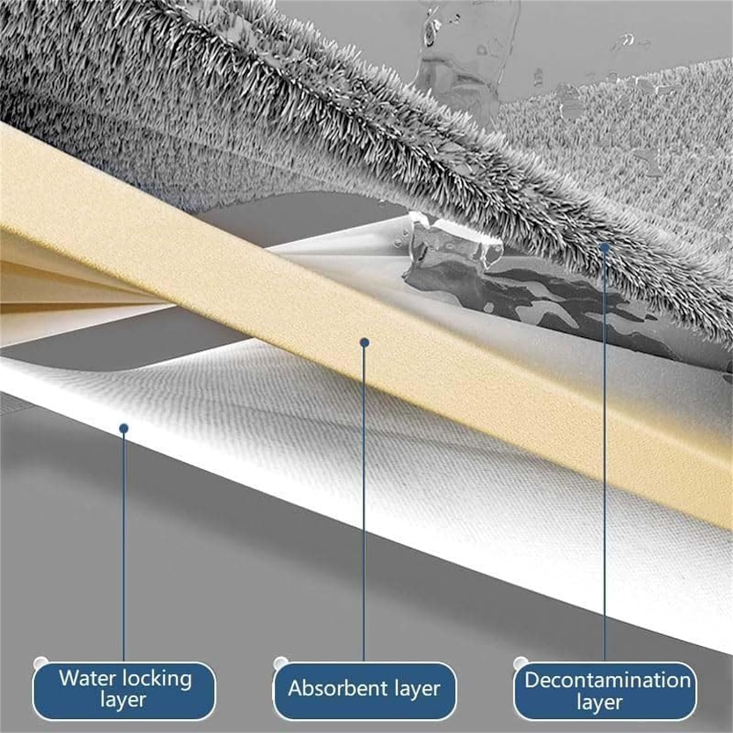 Roseionly Fregona plana grande de microfibra, para uso húmedo y seco, trapeador