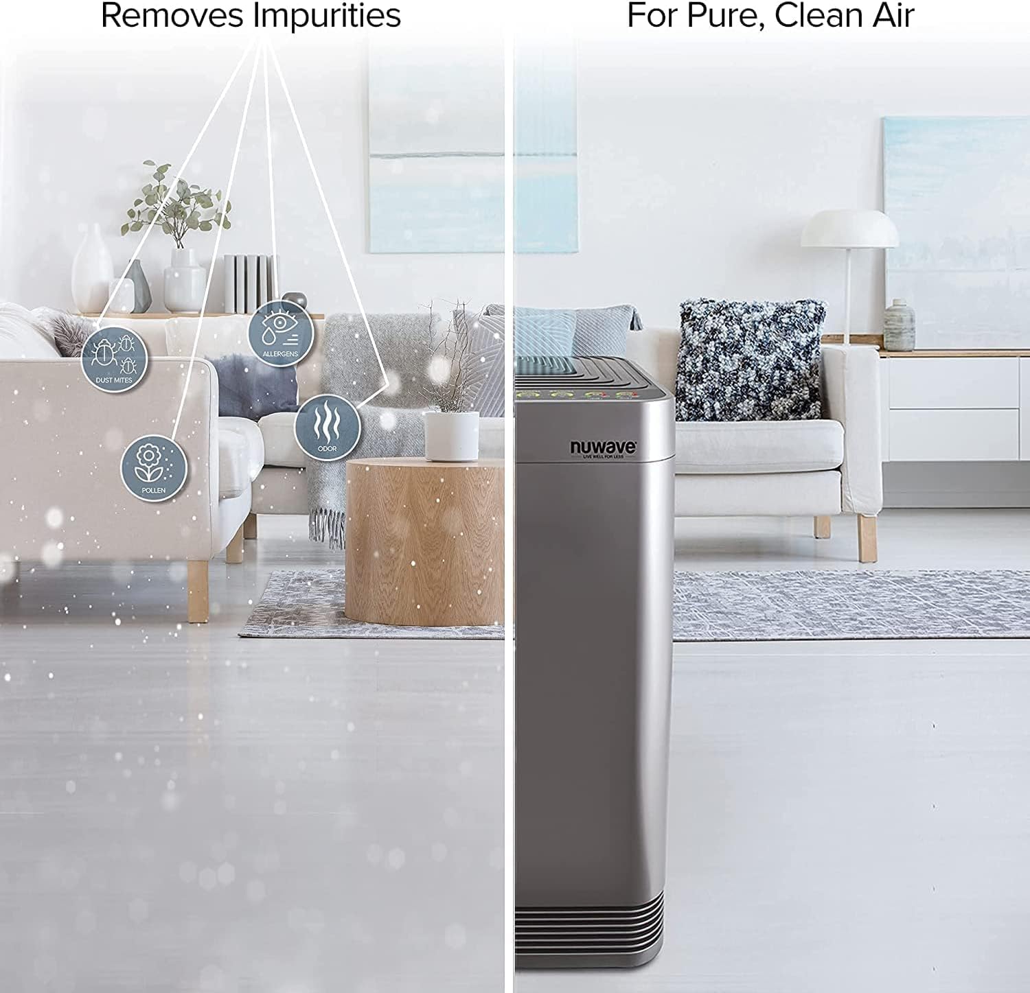 Nuwave OxyPure - Paquete de 2 filtros de repuesto originales HEPAcarbono,...