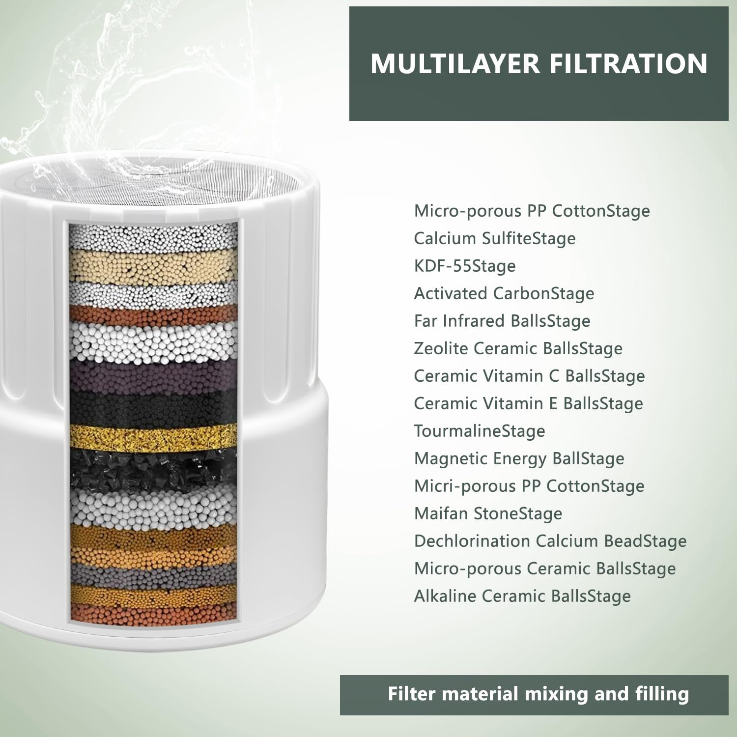 Filtro de repuesto compatible con cabezal de ducha filtrado JOLIE, filtro de...