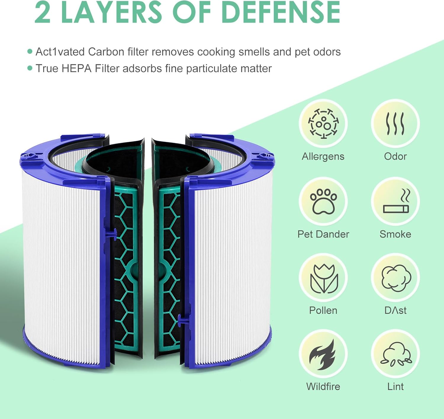 360 Combi Filtro de ventilador de repuesto compatible con Dyson HP04 HP06 HP07...