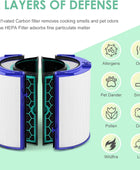 360 Combi Filtro de ventilador de repuesto compatible con Dyson HP04 HP06 HP07...