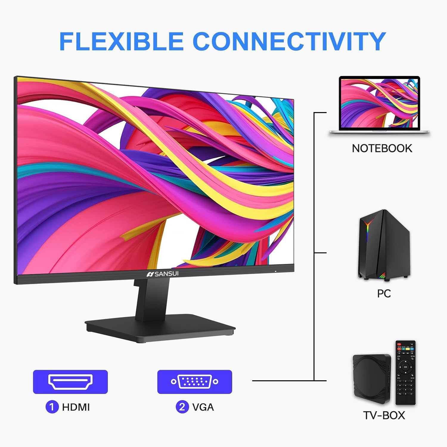 SANSUI Monitor de 22 pulgadas IPS Panel 1080p FHD 75Hz Monitor de computadora...