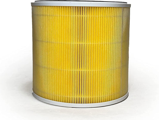 Nispira RP-AP089-F1 Filtro de repuesto para purificador de aire RENPHO...