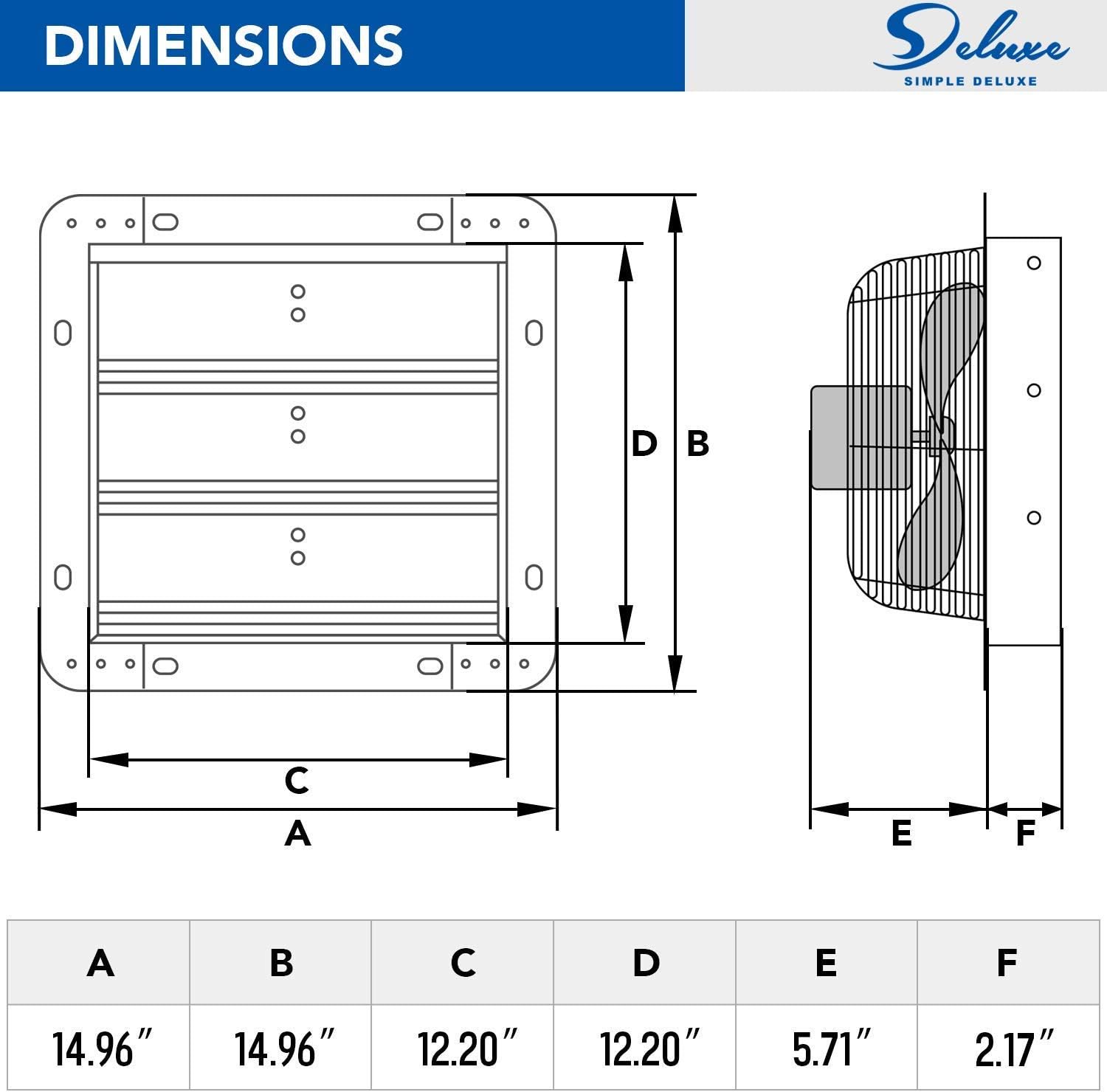 Simple Deluxe Extractor de 12 pulgadas, ventiladores de ventana, funcionamiento...