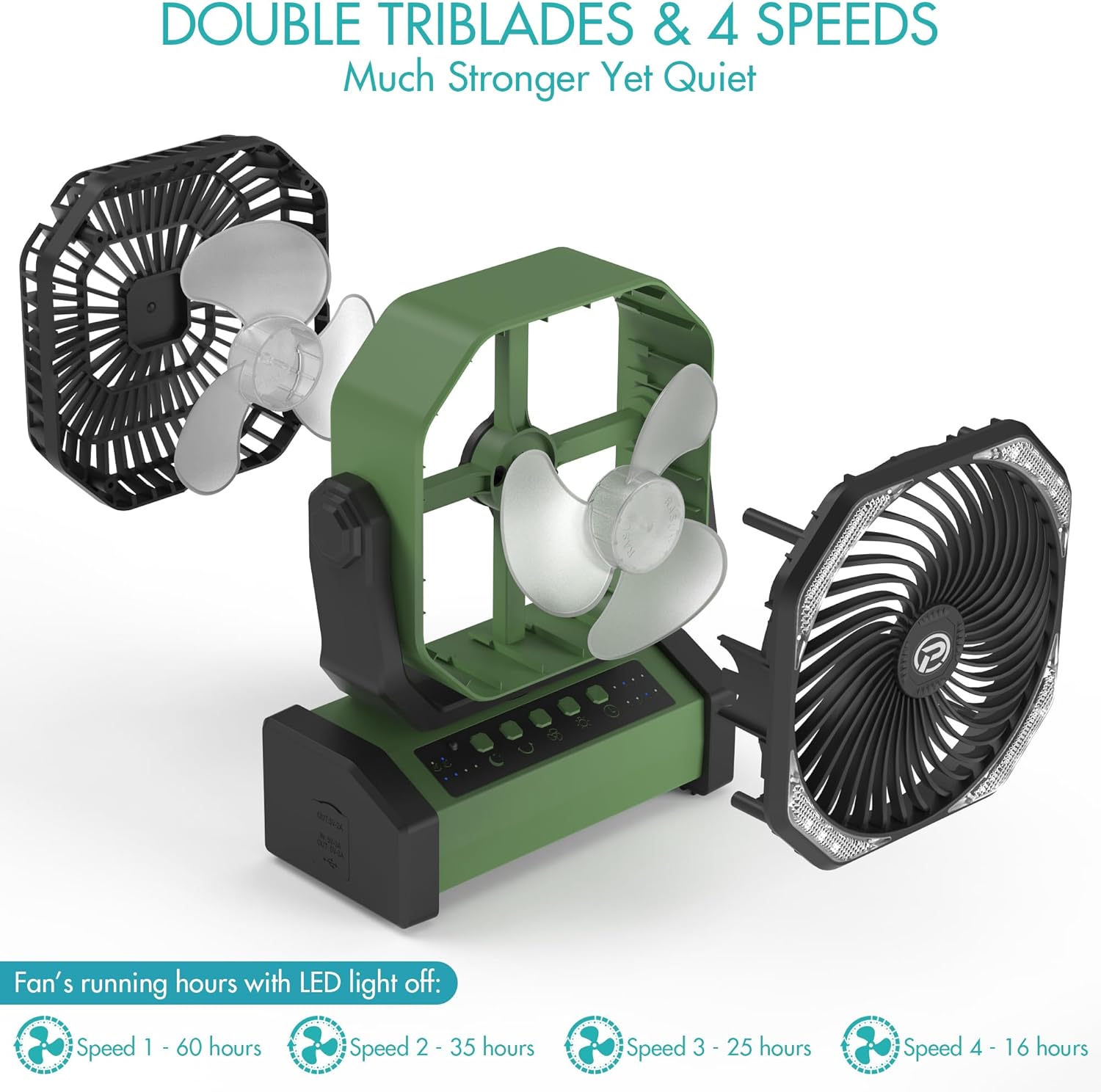PANERGY Ventilador de camping portátil con linterna LED, ventilador USB...