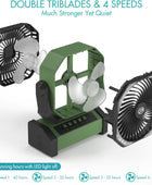 PANERGY Ventilador de camping portátil con linterna LED, ventilador USB...