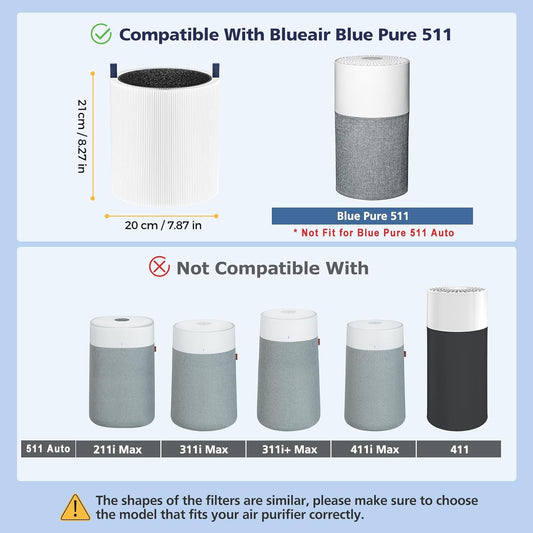 Paquete de 2 filtros de repuesto 511 compatibles con purificador de aire...