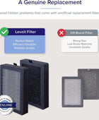 LEVOIT Filtros y prefiltros de repuesto para purificador de aire LV-H126 y...