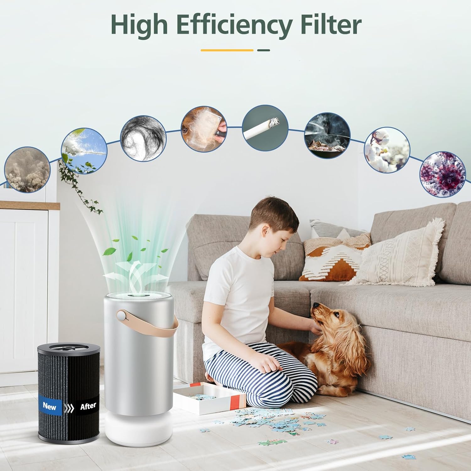 Air Pro - Filtros PECO-HEPA de repuesto compatibles con Moleku-le Tri-Power Air...