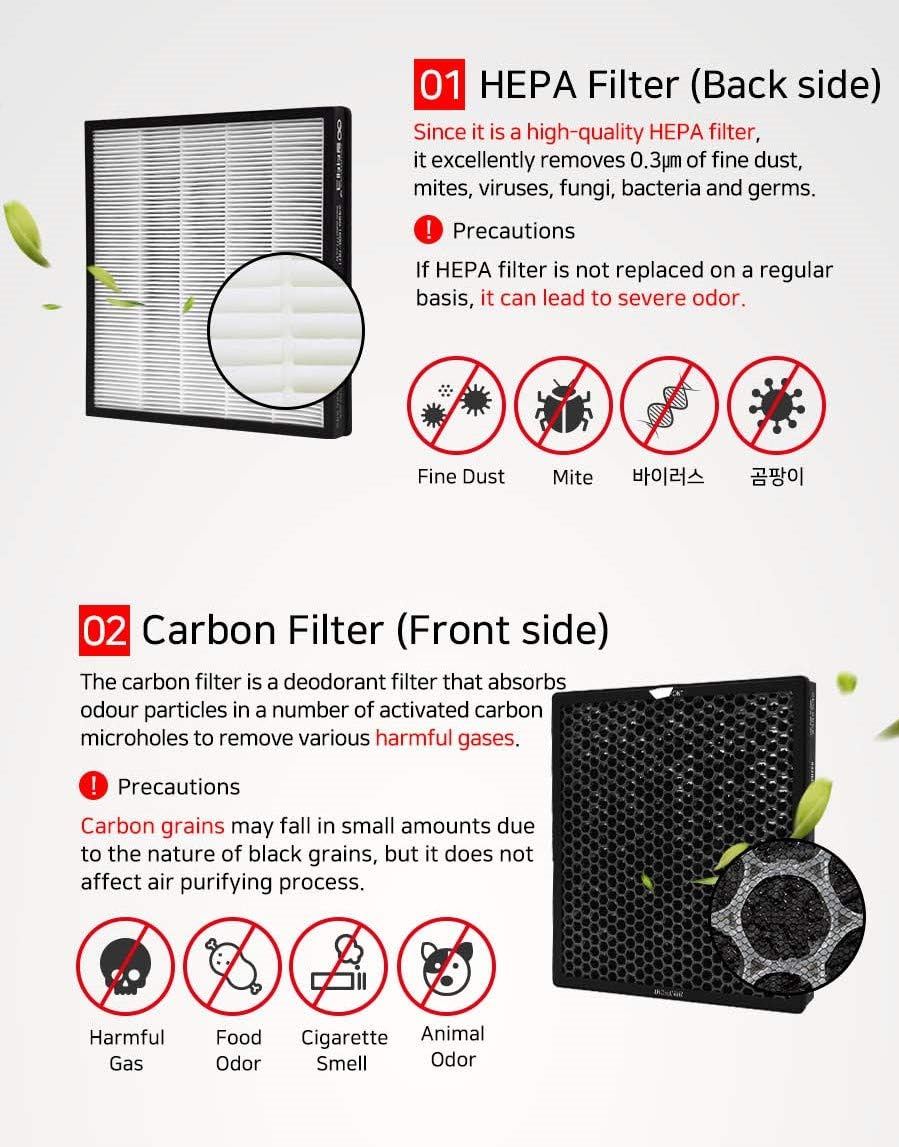 Filtro purificador de aire de repuesto para Samsung de 1 año...