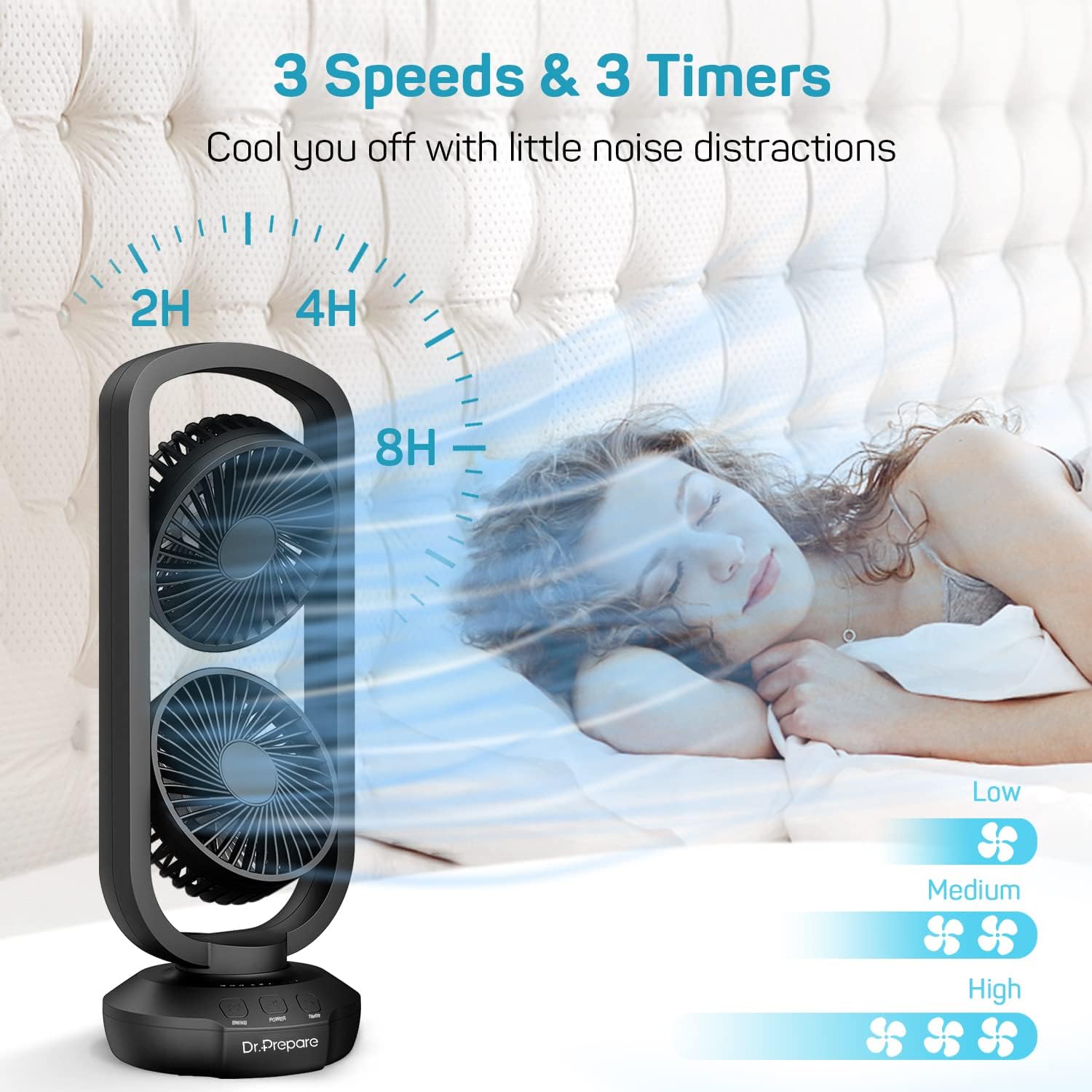 Dr. Prepare - Ventilador de torre de escritorio pequeño de 15 pulgadas,...