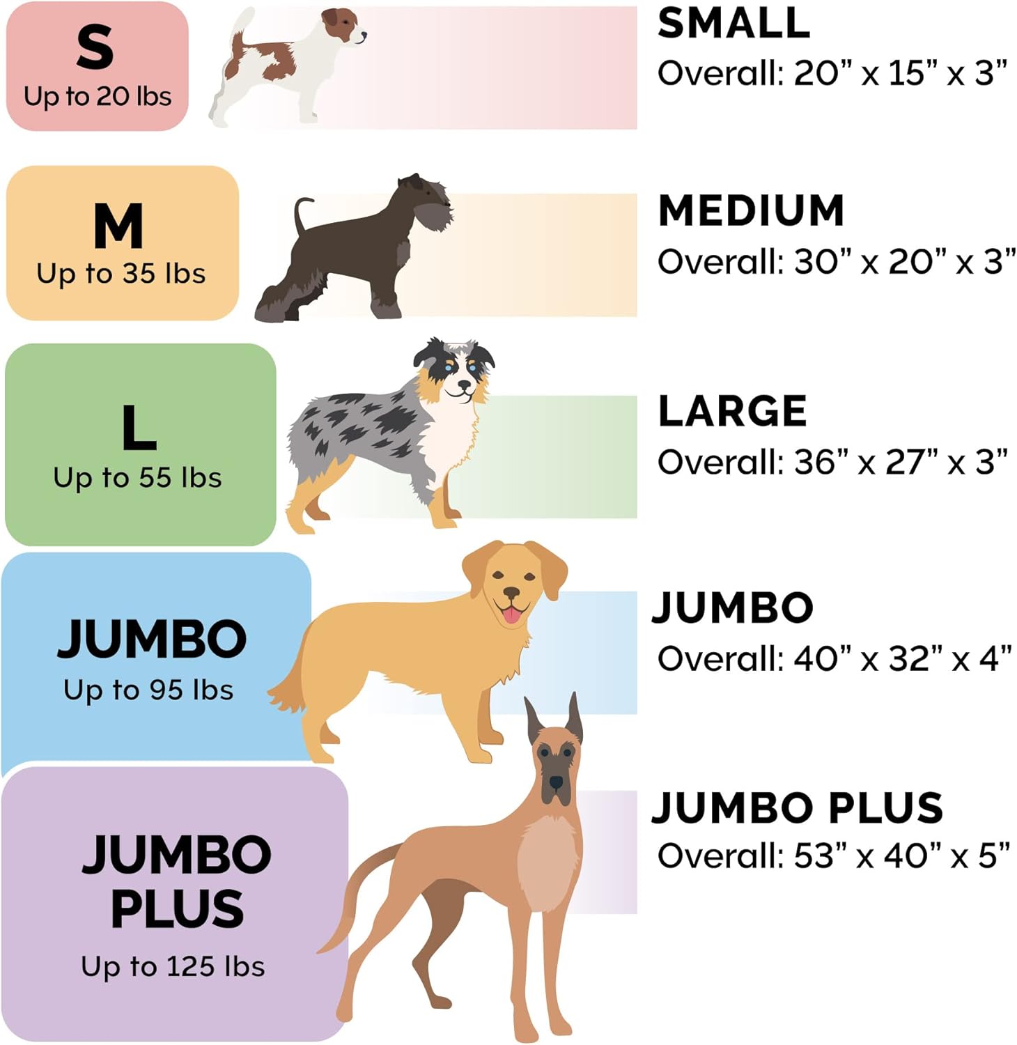 Furhaven Cama ortopédica para perros grandes de hasta 95 libras con funda...