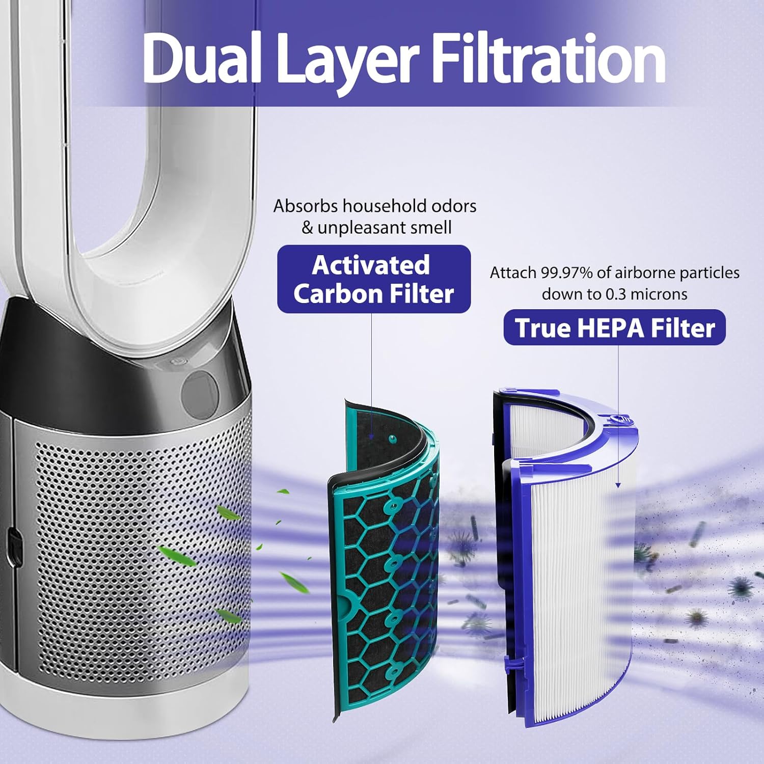 TP04 Filtro Hepa de repuesto para Dyson HP04 TP04 DP04 TP05 DP05 DP05 DP05...