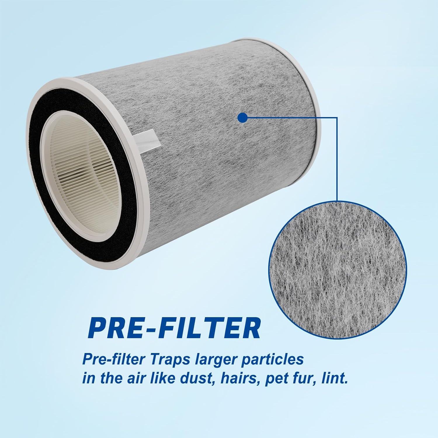 HP202 Filtro de repuesto True HEPA compatible con purificador de aire Shark