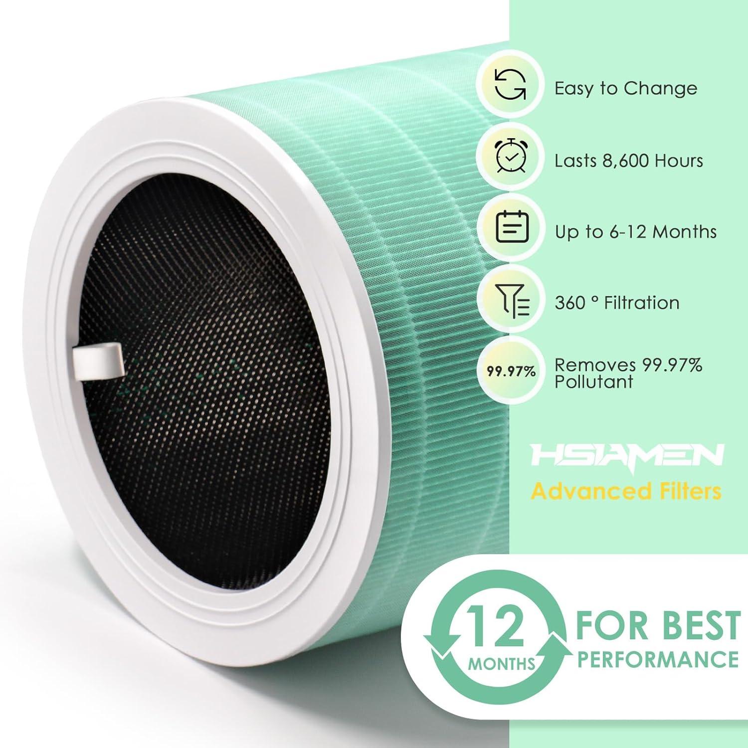 Core 600S-RF-TX Filtro absorbente de toxinas compatible con Levoit Core 600S