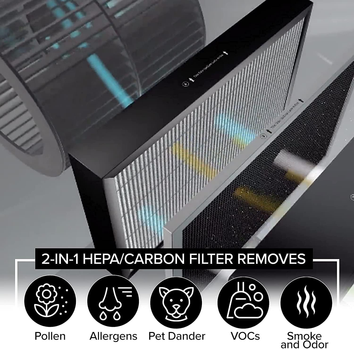 Nuwave OxyPure - Paquete de 2 filtros de repuesto originales HEPAcarbono,...
