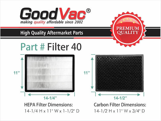 GOODVAC Kit de filtro HEPA compatible con purificadores de aire Alexapure...