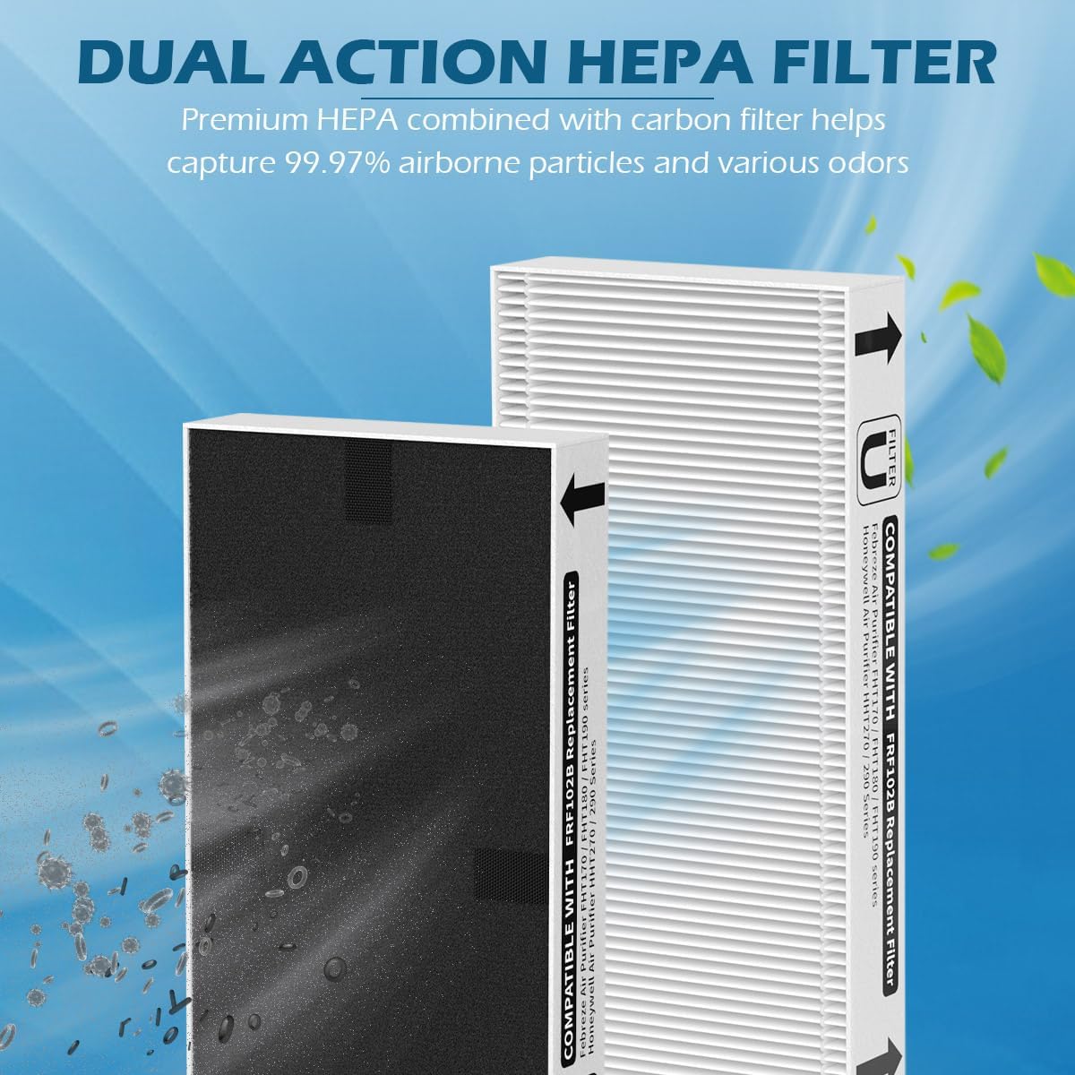 Paquete de 3 filtros HEPA FRF102B de repuesto compatibles con Febreze FRF102B y